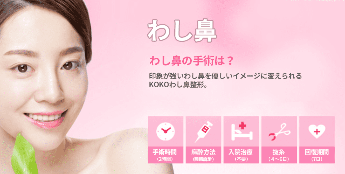 KOKO美容外科でのわし鼻の美容整形についての詳細画像。