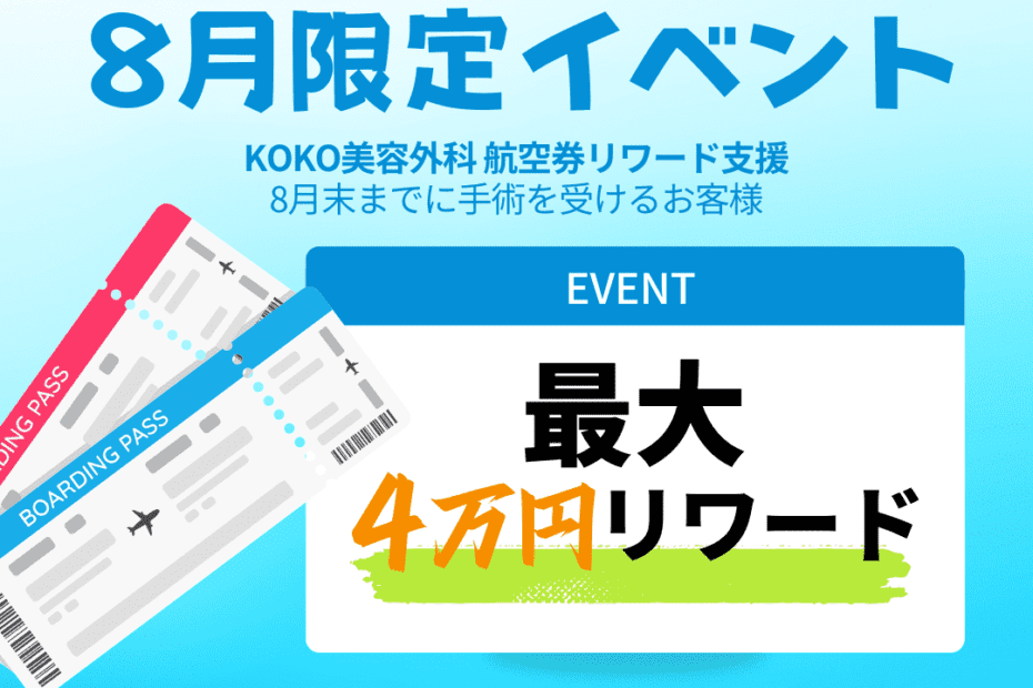 ココ美容外科の8月限定航空券リワード支援イベントポスター。8月末までに手術を受けたお客様に最大4万エンのリワードを提供。