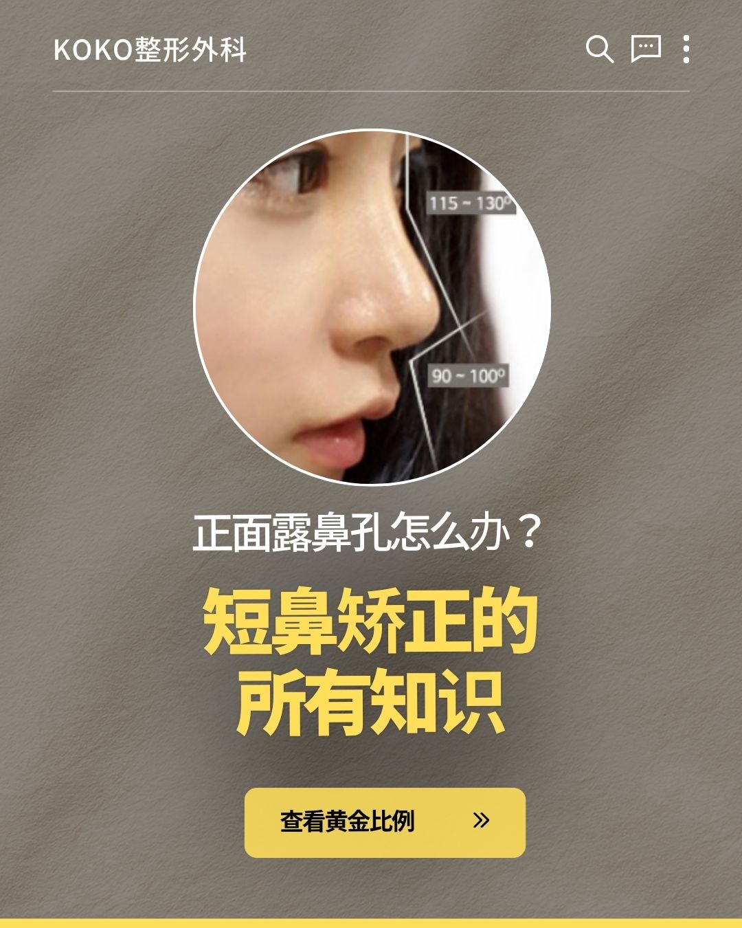 KOKO整形外科的宣传海报。中间是一个圆形的女性侧脸照片，上面用线条标示出了理想的鼻部角度：115~130度和90~100度。照片下方是一行白色文字“正面露鼻孔怎么办？”，紧接着是黄色的醒目大字“短鼻矫正的所有知识”。最下方是一个黄色的按钮，上面写着“查看黄金比例